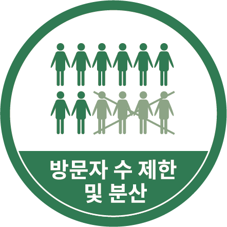 방문자 수 제한 및 분산